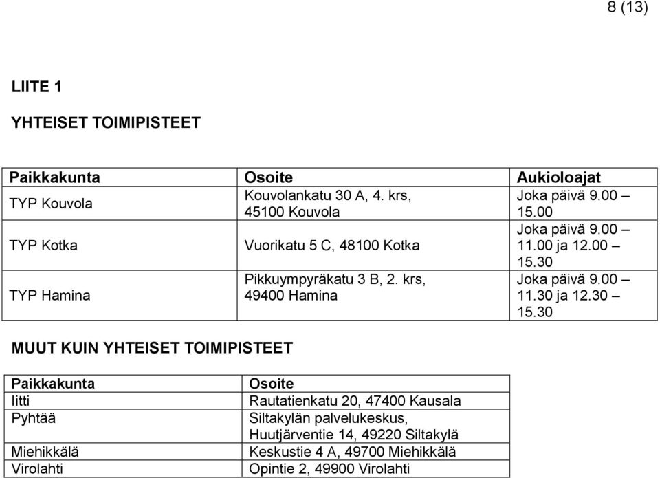 krs, 49400 Hamina Joka päivä 9.00 11.30 ja 12.30 15.