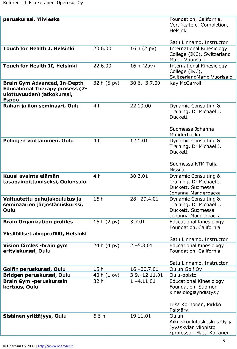 6. 3.7.00 Kay McCarroll Educational Therapy prosess (7- ulottuvuuden) jatkokurssi, Espoo Rahan ja ilon seminaari, 4 h 22.10.