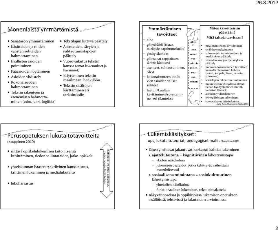 juoni, logiikka) Tekstilajiin liittyvä päättely Asenteiden, sävyjen ja suhtautumistapojen päättely Vuorovaikutus tekstin kanssa (omat kokemukset ja havainnot) Eläytyminen tekstin maailmaan, henkilöön.