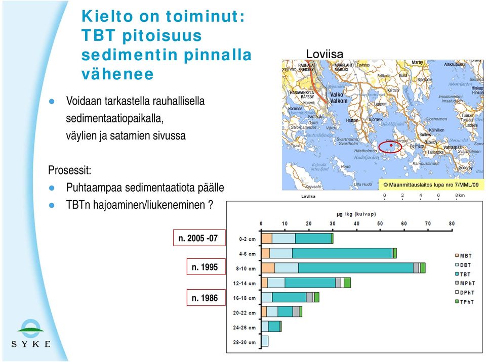 satamien sivussa Prosessit: Puhtaampaa sedimentaatiota päälle TBTn