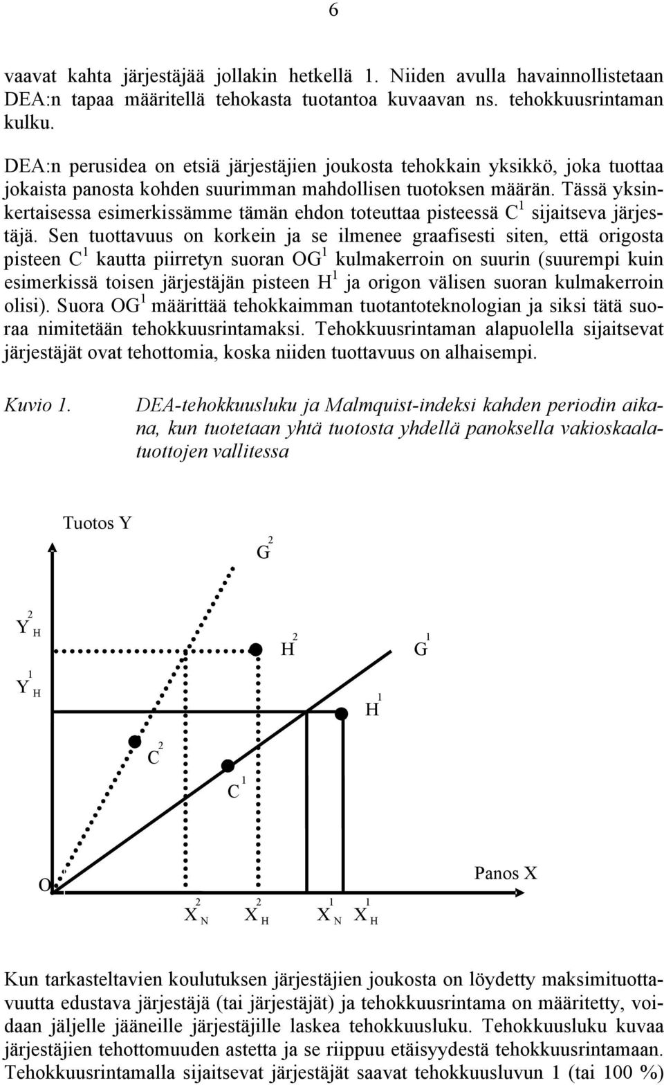 Tässä yksinkertaisessa esimerkissämme tämän ehdon toteuttaa pisteessä C 1 sijaitseva järjestäjä.