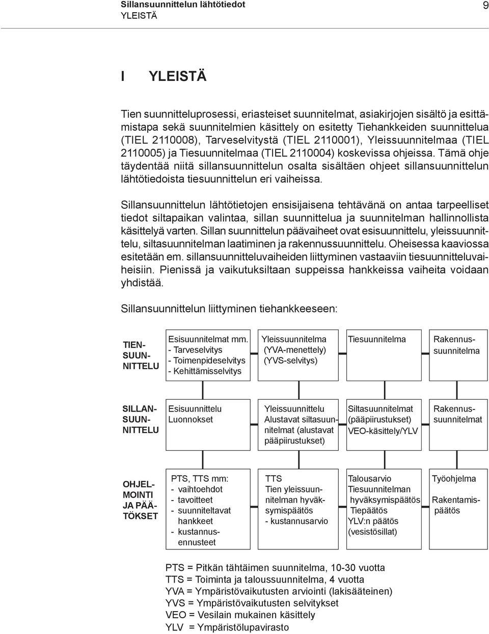 Tämä ohje täydentää niitä sillansuunnittelun osalta sisältäen ohjeet sillansuunnittelun lähtötiedoista tiesuunnittelun eri vaiheissa.