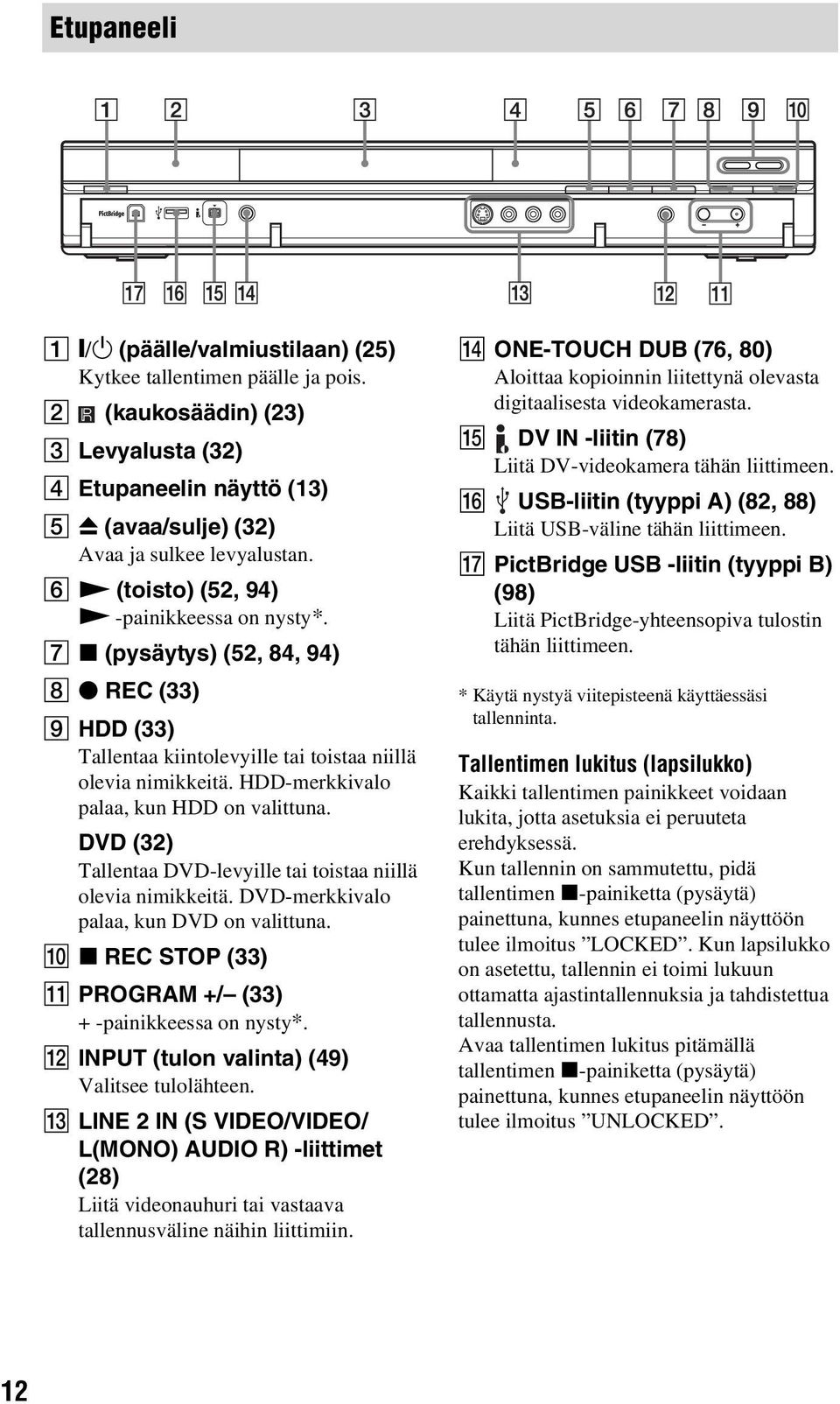 HDD-merkkivalo palaa, kun HDD on valittuna. DVD (32) Tallentaa DVD-levyille tai toistaa niillä olevia nimikkeitä. DVD-merkkivalo palaa, kun DVD on valittuna.