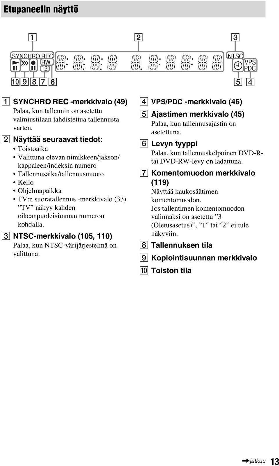 kahden oikeanpuoleisimman numeron kohdalla. C NTSC-merkkivalo (105, 110) Palaa, kun NTSC-värijärjestelmä on valittuna.