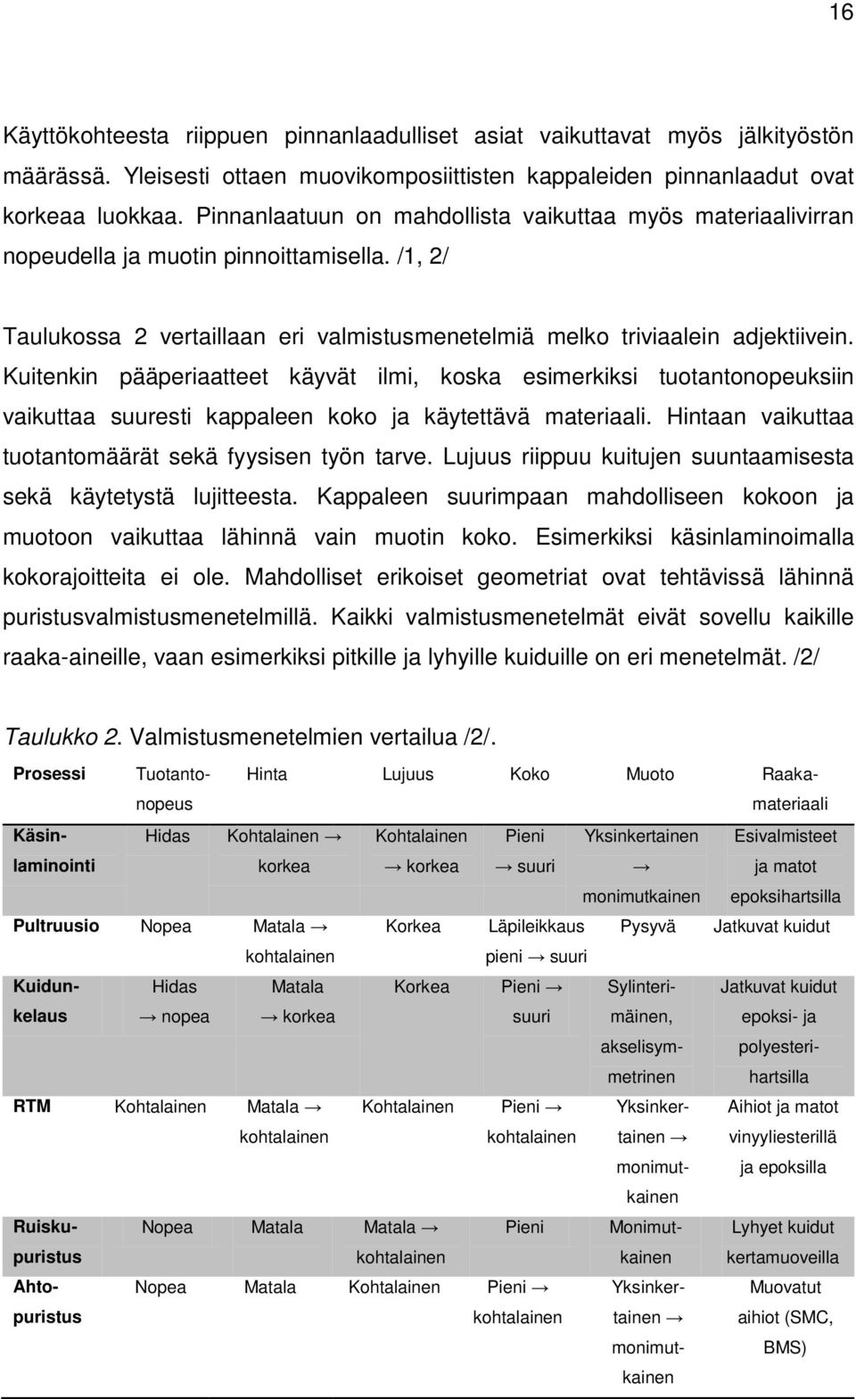 Kuitenkin pääperiaatteet käyvät ilmi, koska esimerkiksi tuotantonopeuksiin vaikuttaa suuresti kappaleen koko ja käytettävä materiaali. Hintaan vaikuttaa tuotantomäärät sekä fyysisen työn tarve.