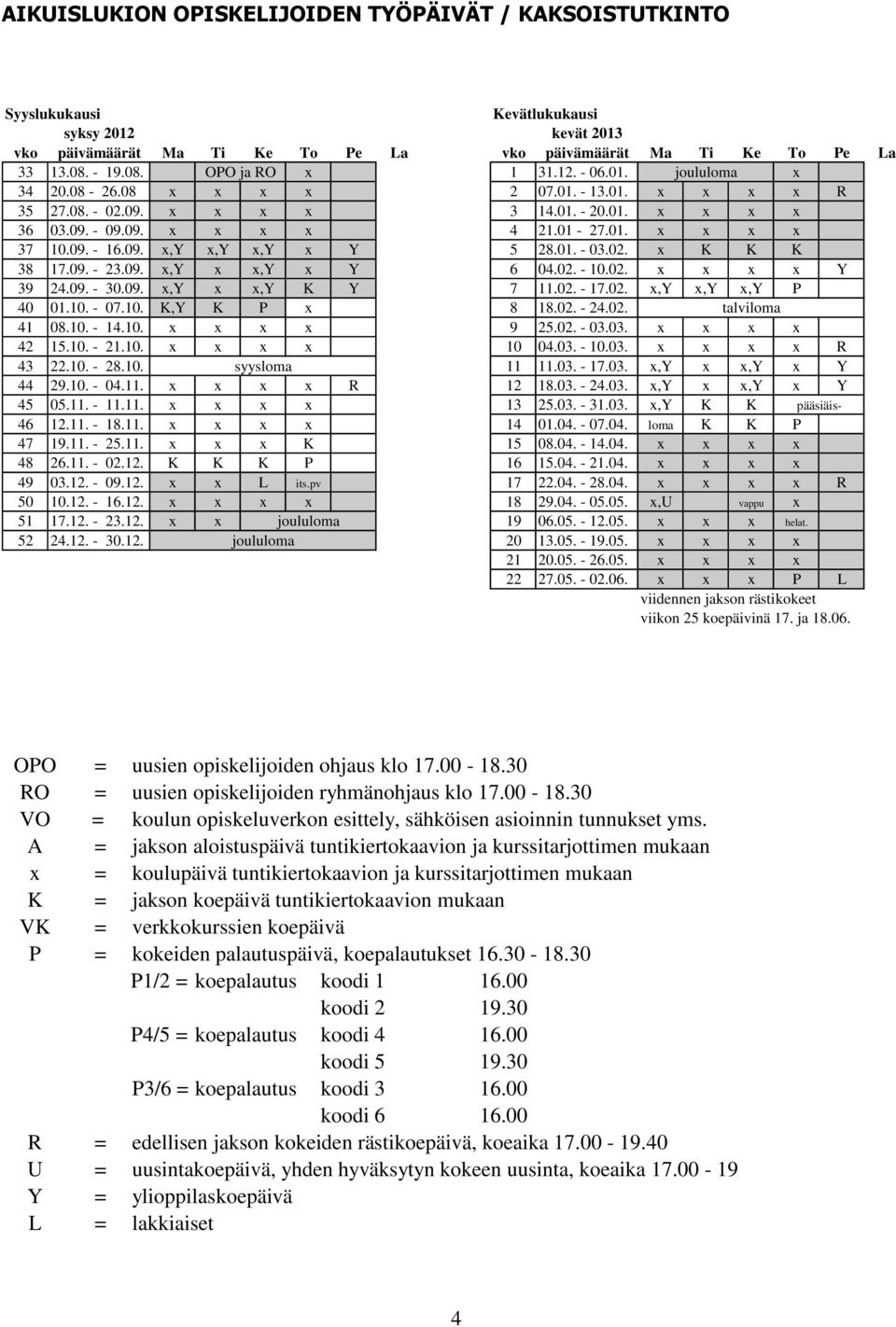 09. - 16.09. x,y x,y x,y x Y 5 28.01. - 03.02. x K K K 38 17.09. - 23.09. x,y x x,y x Y 6 04.02. - 10.02. x x x x Y 39 24.09. - 30.09. x,y x x,y K Y 7 11.02. - 17.02. x,y x,y x,y P 40 01.10. - 07.10. K,Y K P x 8 18.