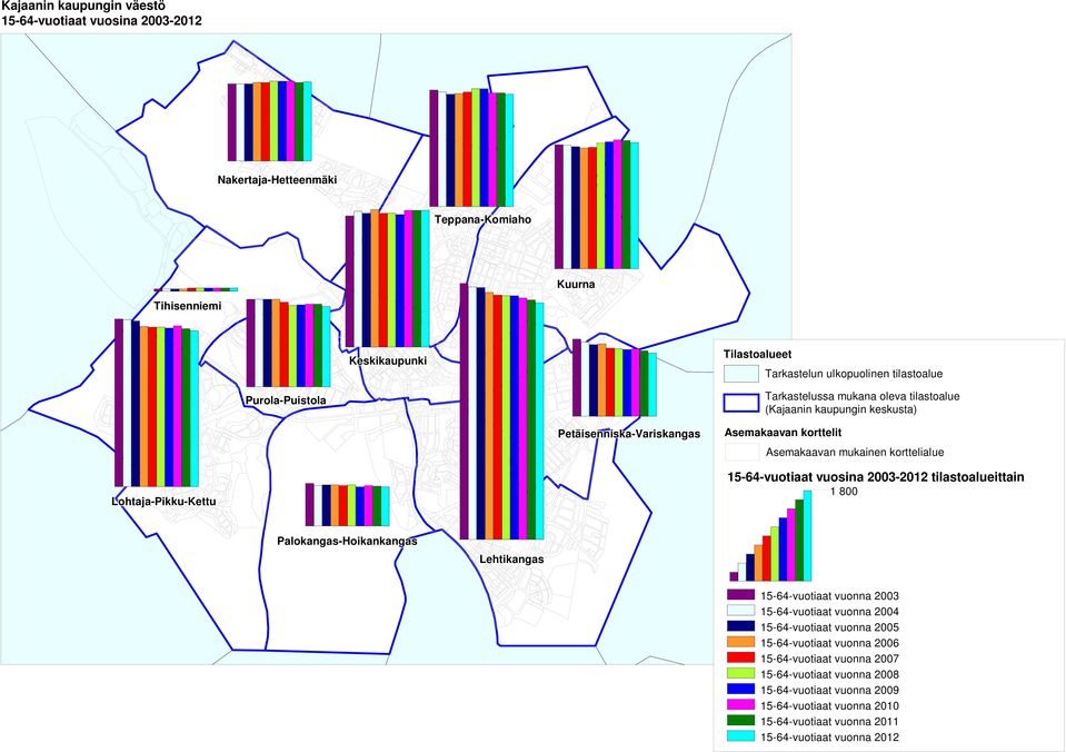 15-64-vuotiaat vuosina 2003-2012 tilastoalueittain 1 800 Palokangas-Hoikankangas Lehtikangas 15-64-vuotiaat vuonna 2003 15-64-vuotiaat vuonna 2004 15-64-vuotiaat vuonna 2005