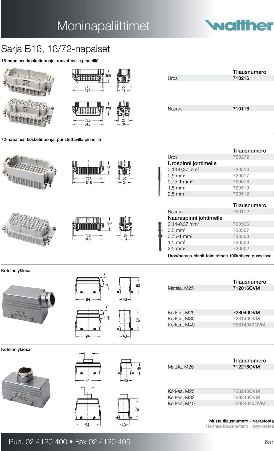 0,14-0,37 mm 2 720506 0,5 mm 2 720507 0,75-1 mm 2 720508 1,5 mm 2 720509 2,5 mm 2 720502 Uros/naaras-pinnit toimitetaan 100kpl:een pusseissa.