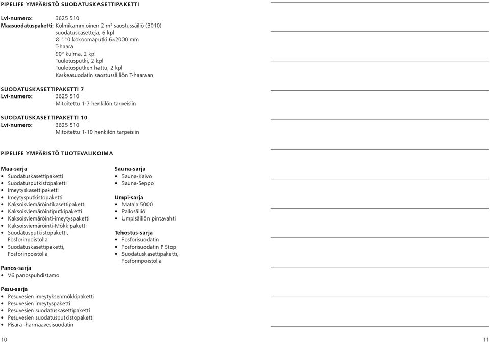 Lvi-numero: 3625 510 Mitoitettu 1-10 henkilön tarpeisiin PIPELIFE YMPÄRISTÖ TUOTEVALIKOIMA Maa-sarja Suodatuskasettipaketti Suodatusputkistopaketti Imeytyskasettipaketti Imeytysputkistopaketti