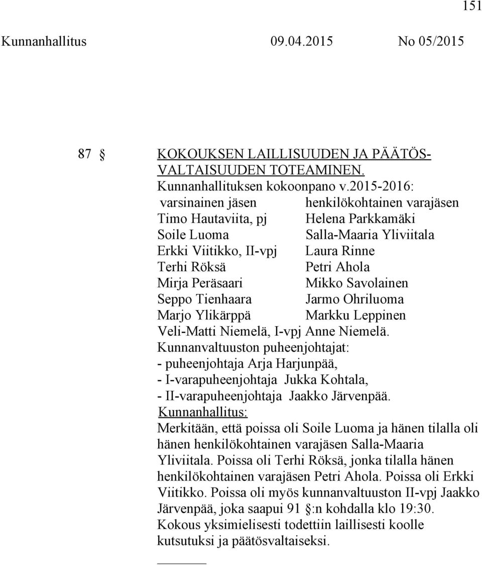 Peräsaari Mikko Savolainen Seppo Tienhaara Jarmo Ohriluoma Marjo Ylikärppä Markku Leppinen Veli-Matti Niemelä, I-vpj Anne Niemelä.