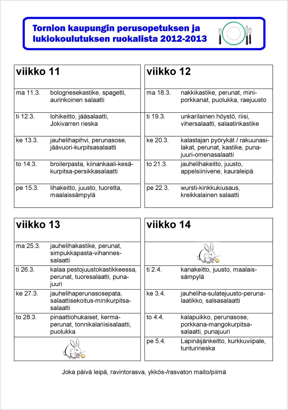 3. pe 22.3. kreikkalainen viikko 13 viikko 14 ma 25.3. simpukkapasta-vihannes ti 26.3. perunat, tuore, ti 2.4. kanakeitto, juusto, ke 27.3. ke 3.4. sekoitus-minikurpitsa salsa to 28.