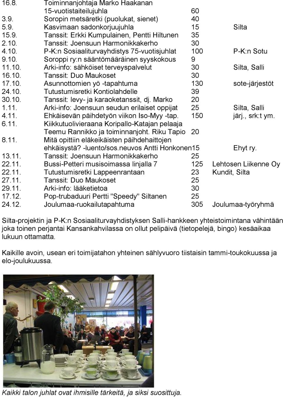 10. Tanssit: Duo Maukoset 30 17.10. Asunnottomien yö -tapahtuma 130 sote-järjestöt 24.10. Tutustumisretki Kontiolahdelle 39 30.10. Tanssit: levy- ja karaoketanssit, dj. Marko 20 1.11.