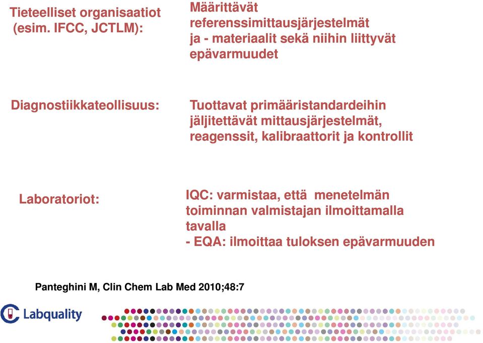 Diagnostiikkateollisuus: Tuottavat primääristandardeihin jäljitettävät mittausjärjestelmät, reagenssit,