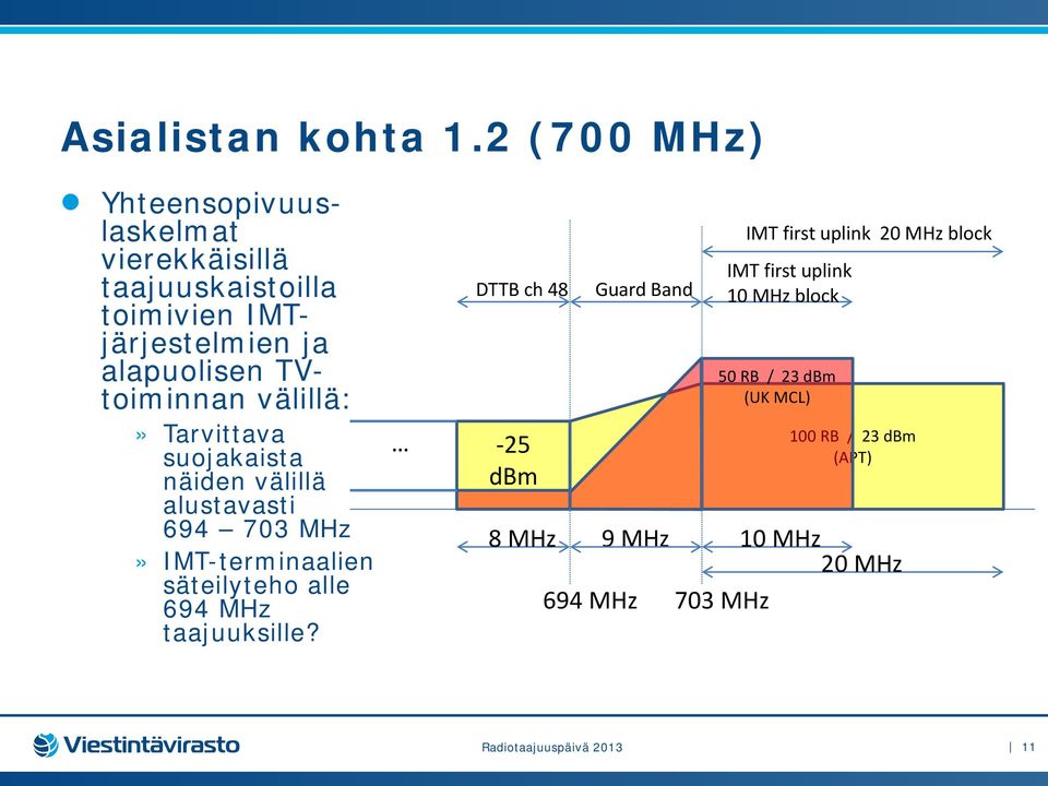 TVtoiminnan välillä:» Tarvittava suojakaista näiden välillä alustavasti 694 703 MHz» IMT-terminaalien säteilyteho alle