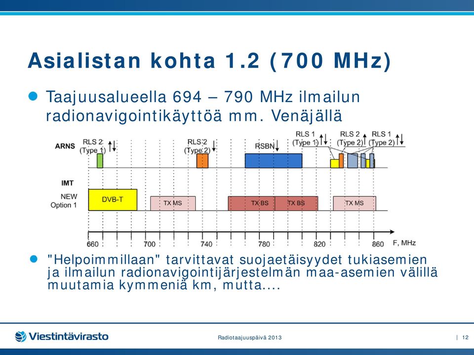 radionavigointikäyttöä mm.