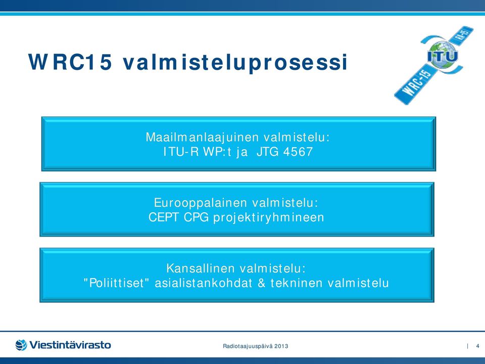 projektiryhmineen Kansallinen valmistelu: "Poliittiset"