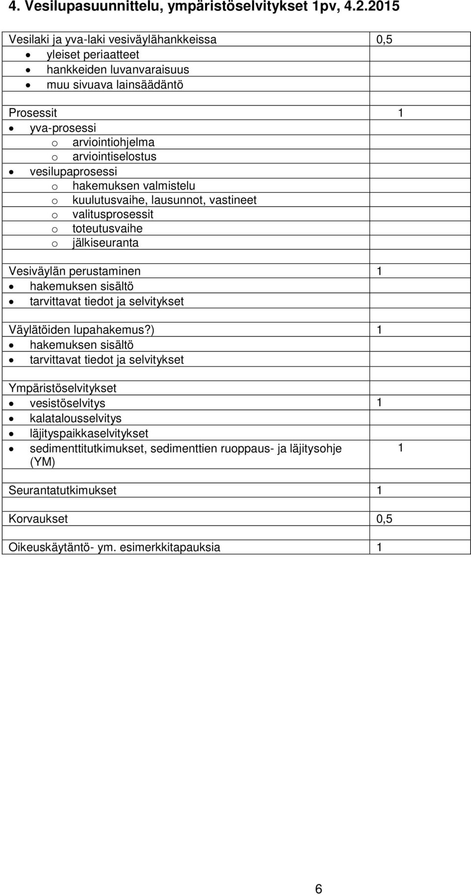 vesilupaprosessi o hakemuksen valmistelu o kuulutusvaihe, lausunnot, vastineet o valitusprosessit o toteutusvaihe o jälkiseuranta Vesiväylän perustaminen hakemuksen sisältö tarvittavat