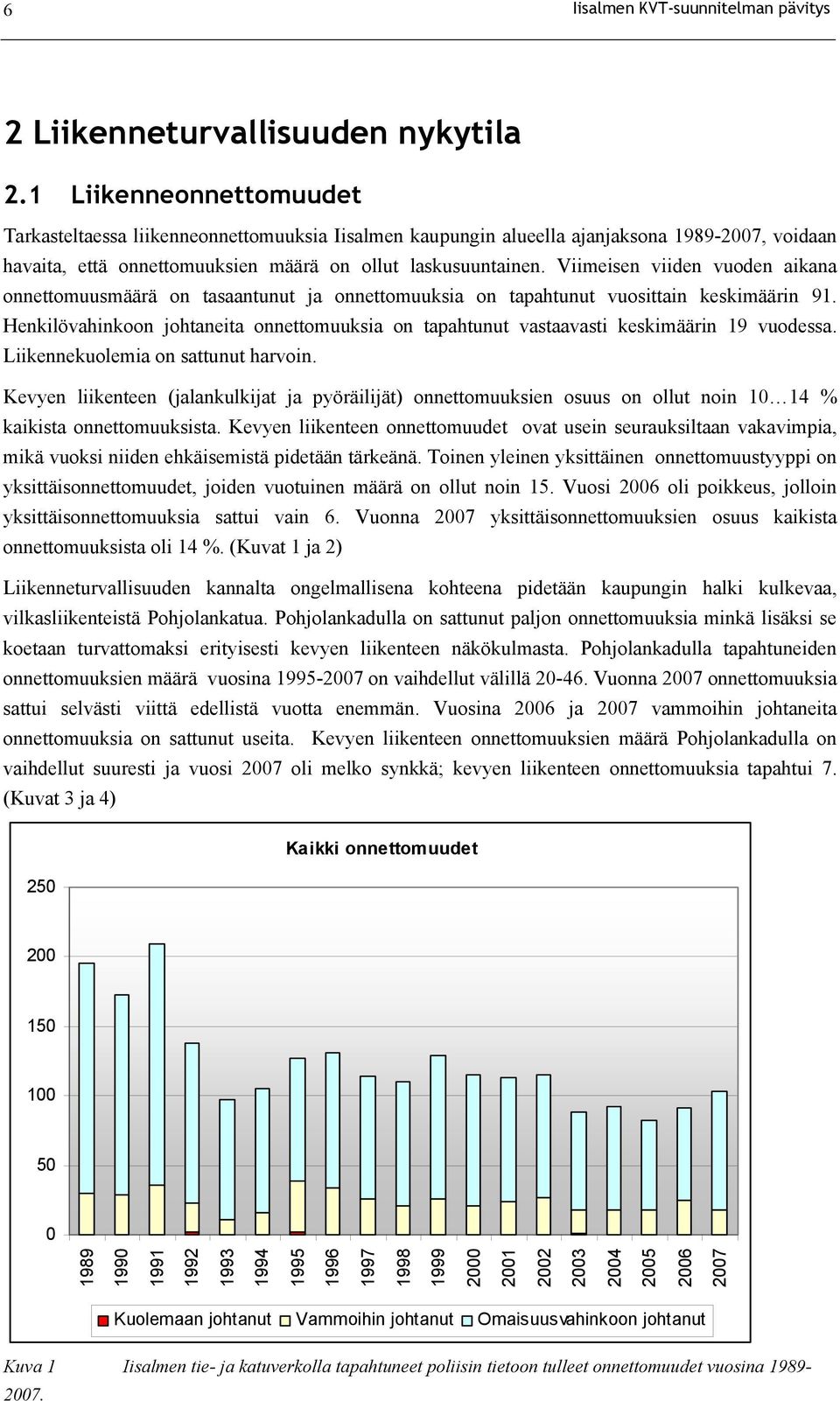 Viimeisen viiden vuoden aikana onnettomuusmäärä on tasaantunut ja onnettomuuksia on tapahtunut vuosittain keskimäärin 91.