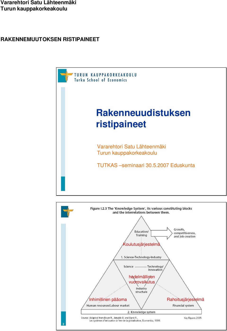 Turun kauppakorkeakoulu TUTKAS seminaari 30.5.