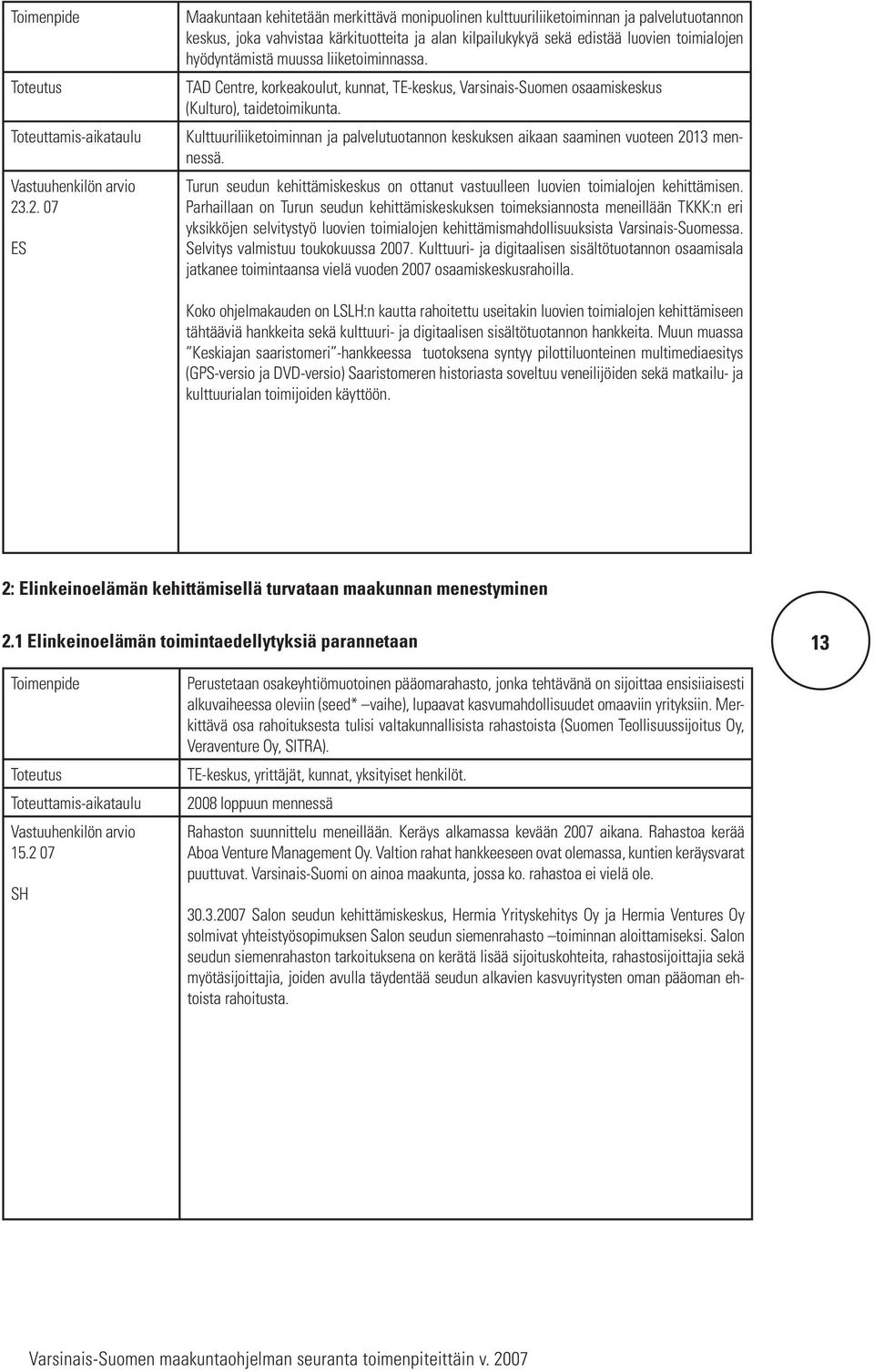 Kulttuuriliiketoiminnan ja palvelutuotannon keskuksen aikaan saaminen vuoteen 2013 mennessä. Turun seudun kehittämiskeskus on ottanut vastuulleen luovien toimialojen kehittämisen.