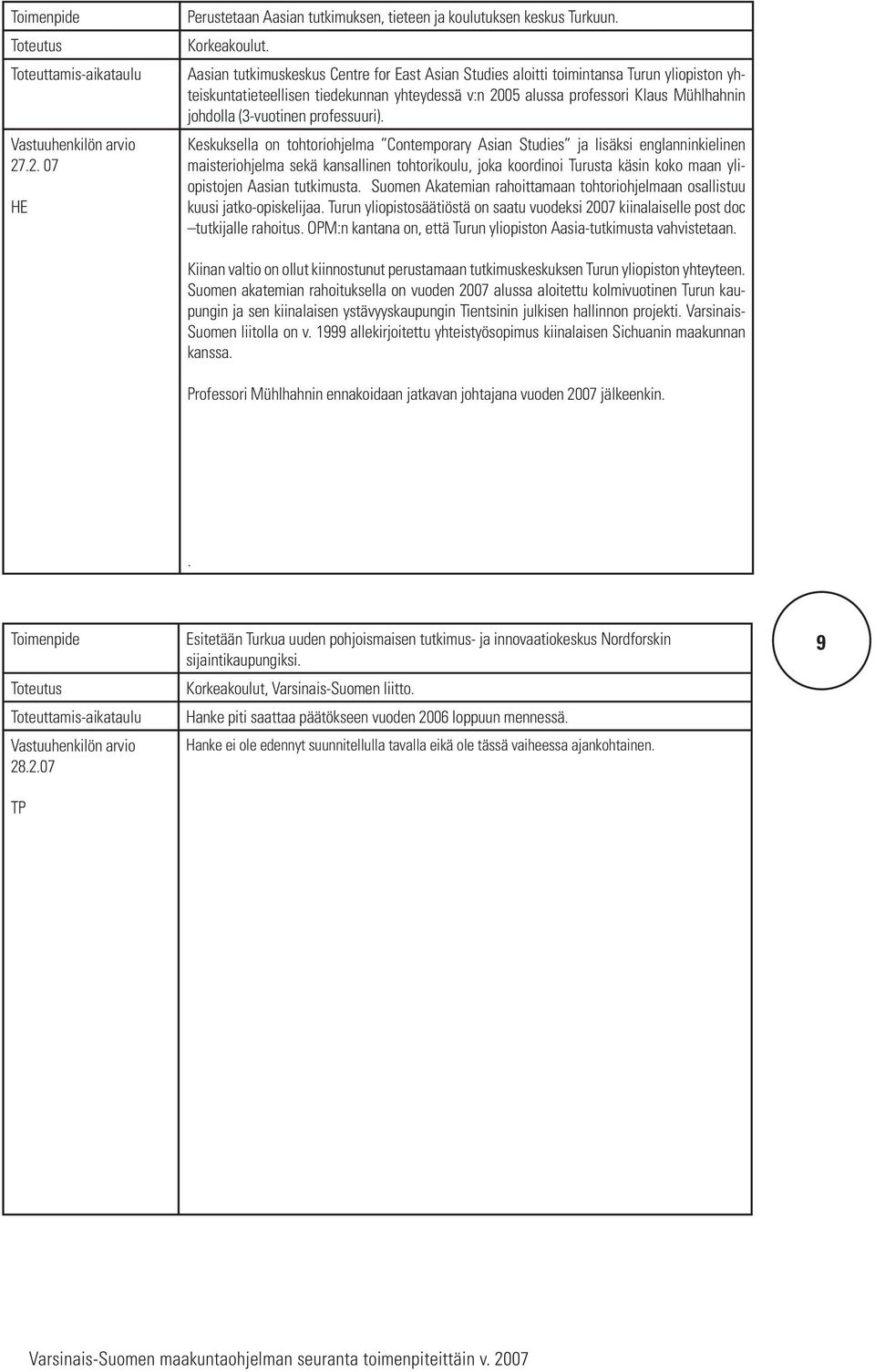 (3-vuotinen professuuri).