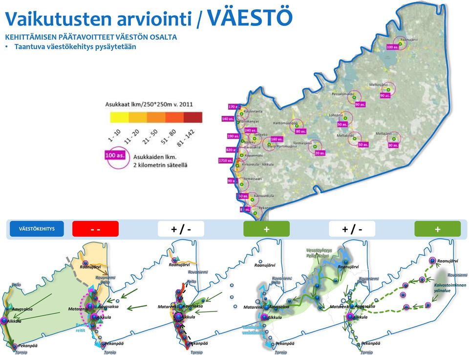 pysäytetään VÄESTÖKEHITYS - - + / - + + / - +