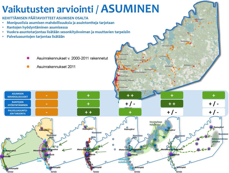 tarpeisiin Palveluasuntojen tarjontaa lisätään ASUMISEN MAHDOLLISUUDET RANTOJEN HYÖDYNTÄMINEN PALVELUASUNTO- JEN TARJONTA