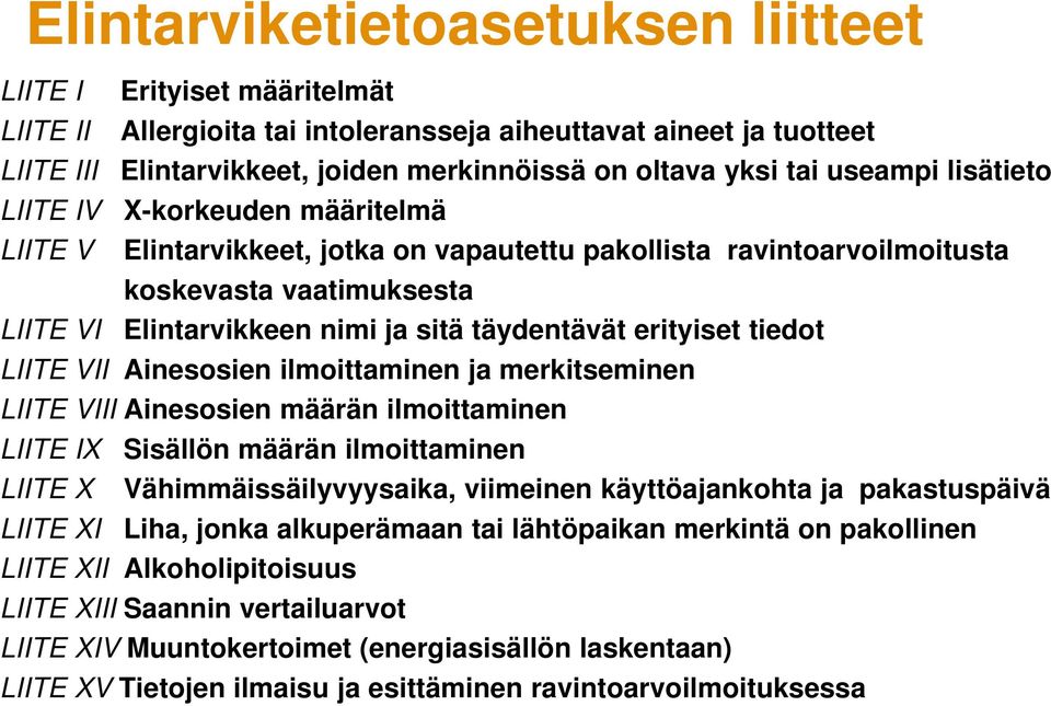 täydentävät erityiset tiedot LIITE VII Ainesosien ilmoittaminen ja merkitseminen LIITE VIII Ainesosien määrän ilmoittaminen LIITE IX Sisällön määrän ilmoittaminen LIITE X Vähimmäissäilyvyysaika,