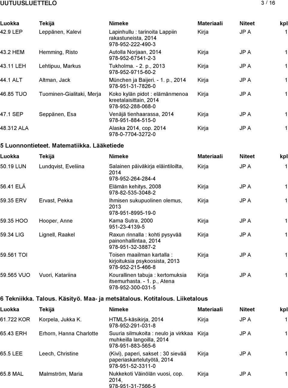 1 SEP Seppänen, Esa Venäjä tienhaarassa, 978-951-884-515-0 48.312 ALA Alaska, cop. 978-0-7704-3272-0 5 Luonnontieteet. Matematiikka. Lääketiede 50.