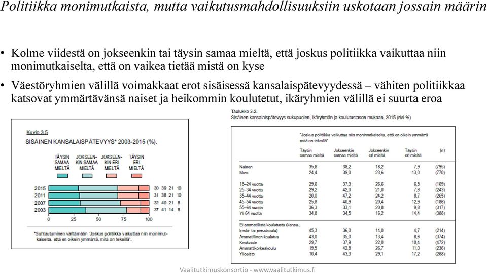 vaikea tietää mistä on kyse Väestöryhmien välillä voimakkaat erot sisäisessä kansalaispätevyydessä