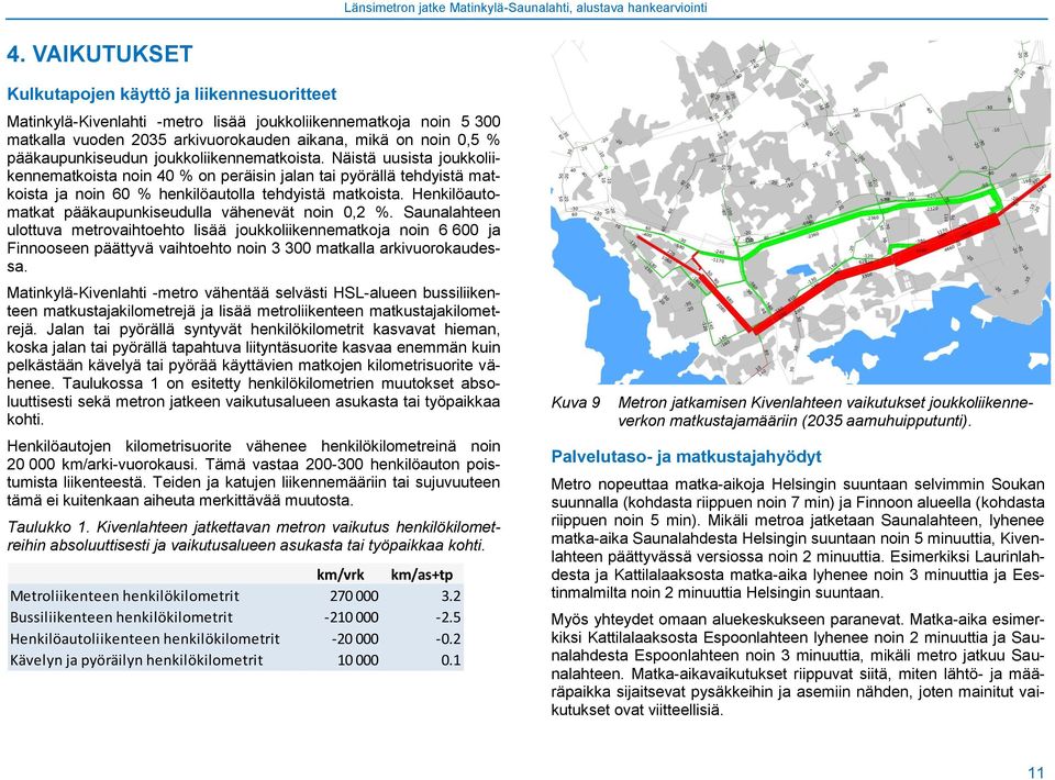 Henkilöautomatkat pääkaupunkiseudulla vähenevät noin 0,2 %.