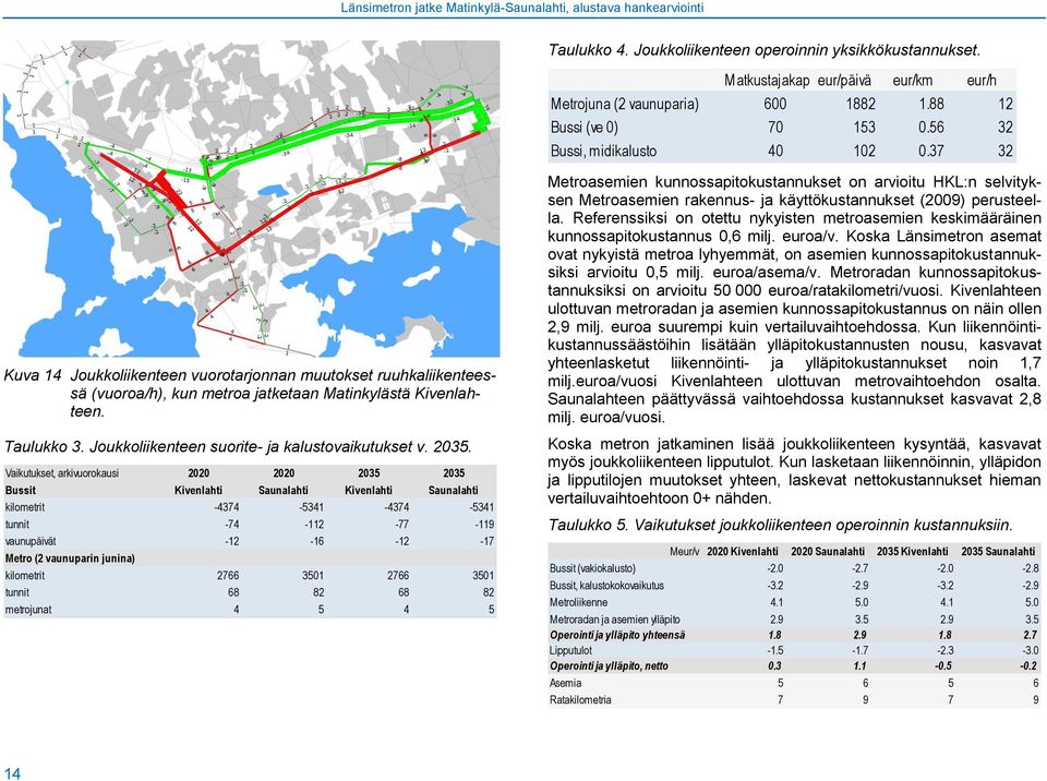 2035. Vaikutukset, arkivuorokausi 2020 2020 2035 2035 Bussit Kivenlahti Saunalahti Kivenlahti Saunalahti kilometrit -4374-5341 -4374-5341 tunnit -74-112 -77-119 vaunupäivät -12-16 -12-17 Metro (2