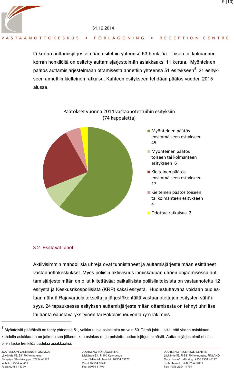 Päätökset vuonna 2014 vastaanotettuihin esityksiin (74 kappaletta) Myönteinen päätös ensimmäiseen esitykseen 45 Myönteinen päätös toiseen tai kolmanteen esitykseen 6 Kielteinen päätös ensimmäiseen