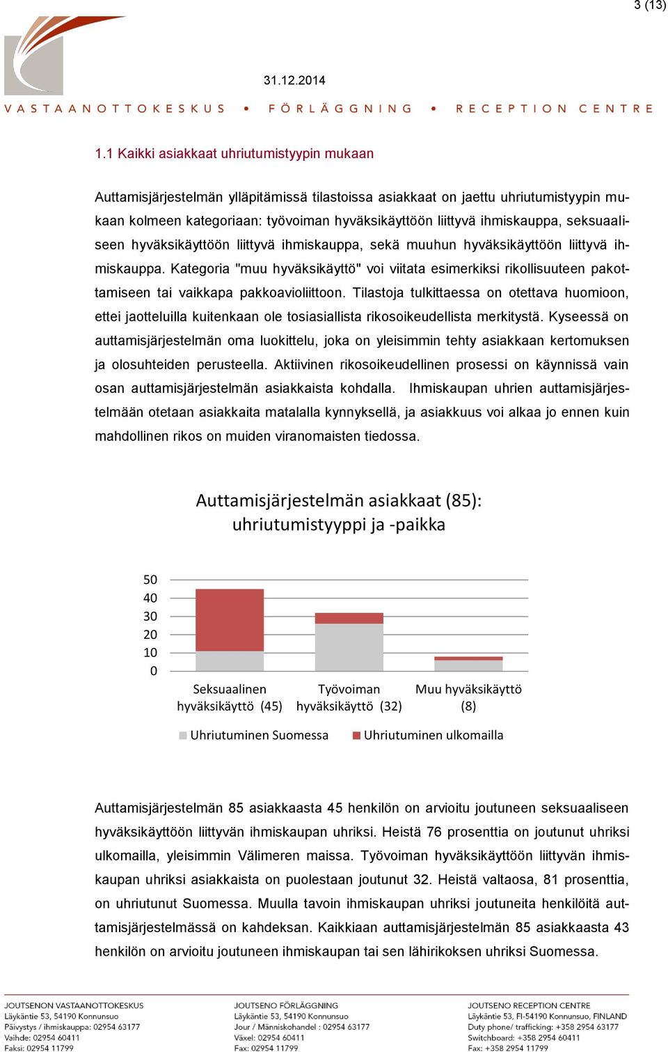 ihmiskauppa, seksuaaliseen hyväksikäyttöön liittyvä ihmiskauppa, sekä muuhun hyväksikäyttöön liittyvä ihmiskauppa.