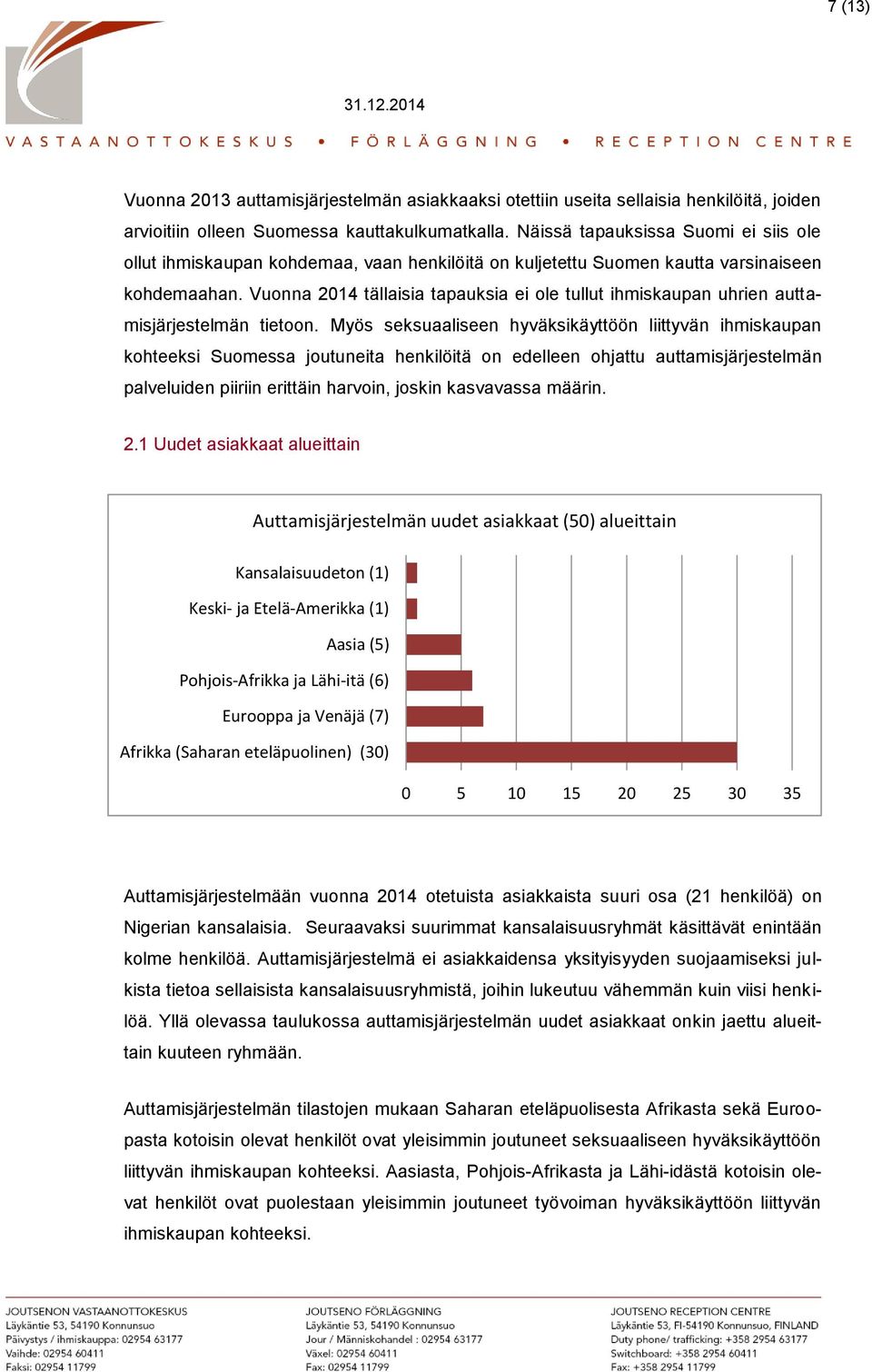 Vuonna 2014 tällaisia tapauksia ei ole tullut ihmiskaupan uhrien auttamisjärjestelmän tietoon.