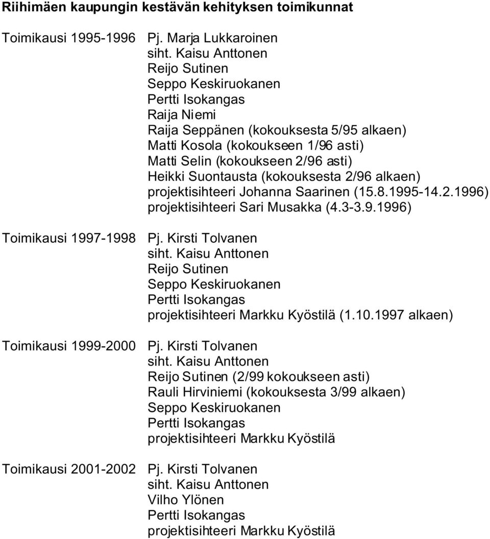 Suontausta (kokouksesta 2/96 alkaen) projektisihteeri Johanna Saarinen (15.8.1995-14.2.1996) projektisihteeri Sari Musakka (4.3-3.9.1996) Pj. Kirsti Tolvanen siht.