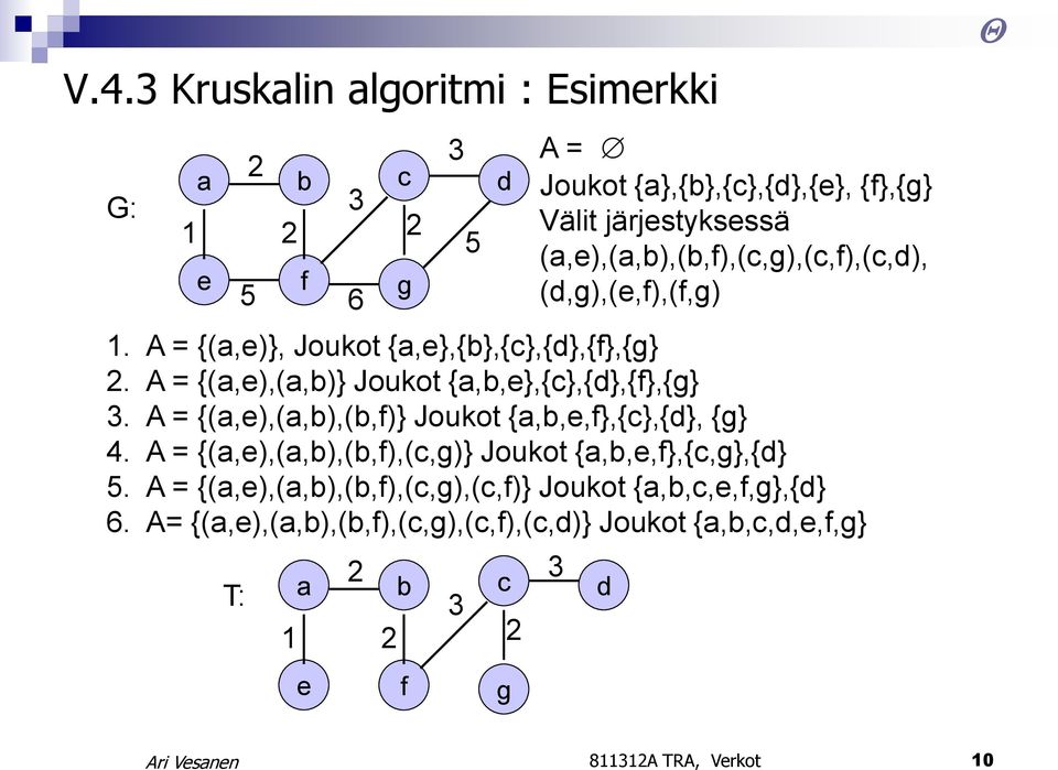 A = {(a,e),(a,b)} Joukot {a,b,e},{c},{d},{f},{g} 3. A = {(a,e),(a,b),(b,f)} Joukot {a,b,e,f},{c},{d}, {g} 4.