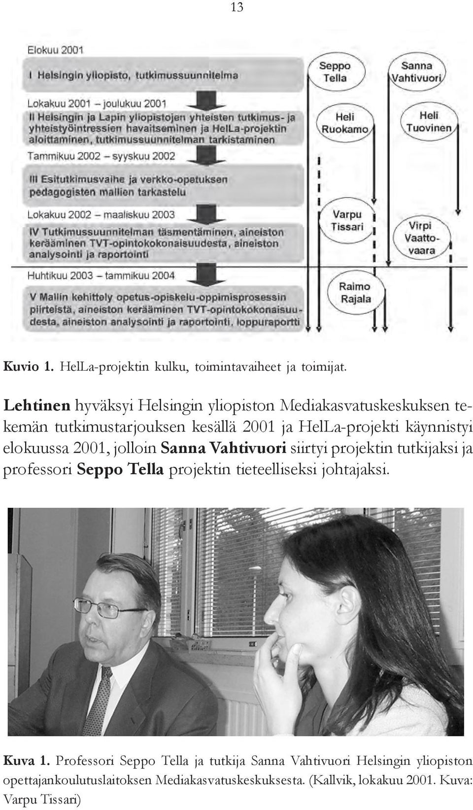 käynnistyi elokuussa 2001, jolloin Sanna Vahtivuori siirtyi projektin tutkijaksi ja professori Seppo Tella projektin