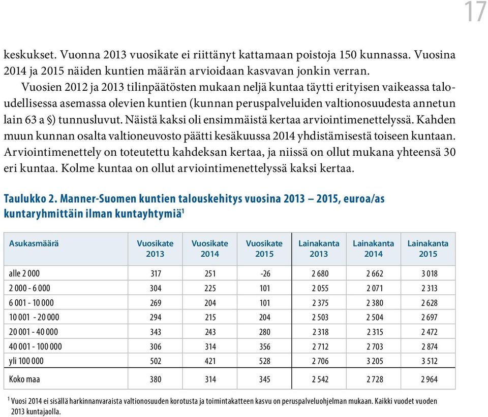 Näistä kaksi oli ensimmäistä kertaa arviointimenettelyssä. Kahden muun kunnan osalta valtioneuvosto päätti kesäkuussa 2014 yhdistämisestä toiseen kuntaan.