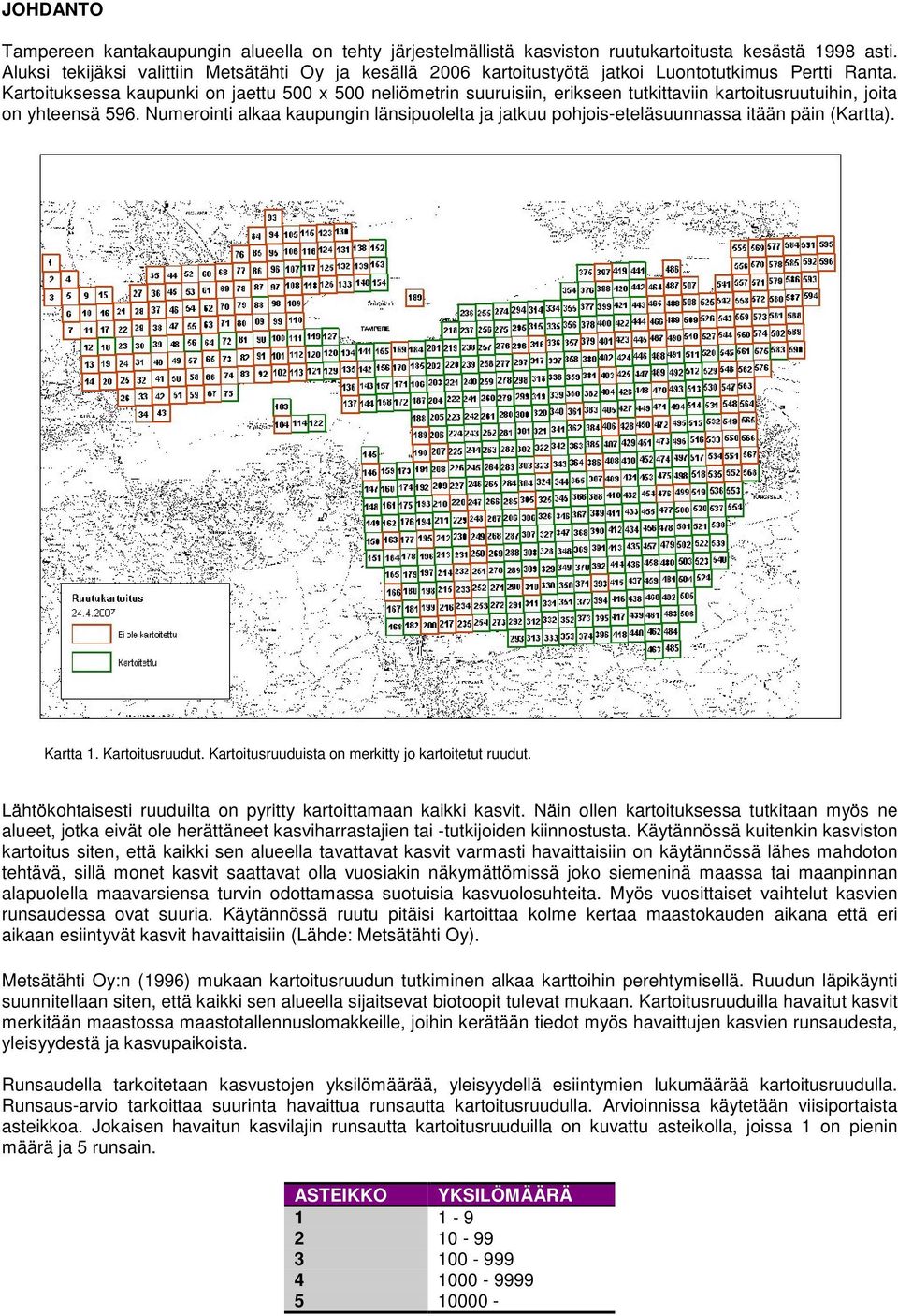 Kartoituksessa kaupunki on jaettu 500 x 500 neliömetrin suuruisiin, erikseen tutkittaviin kartoitusruutuihin, joita on yhteensä 596.