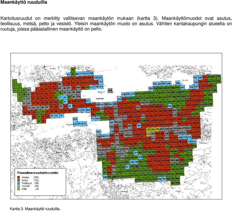 Maankäyttömuodot ovat asutus, teollisuus, metsä, pelto ja vesistö.