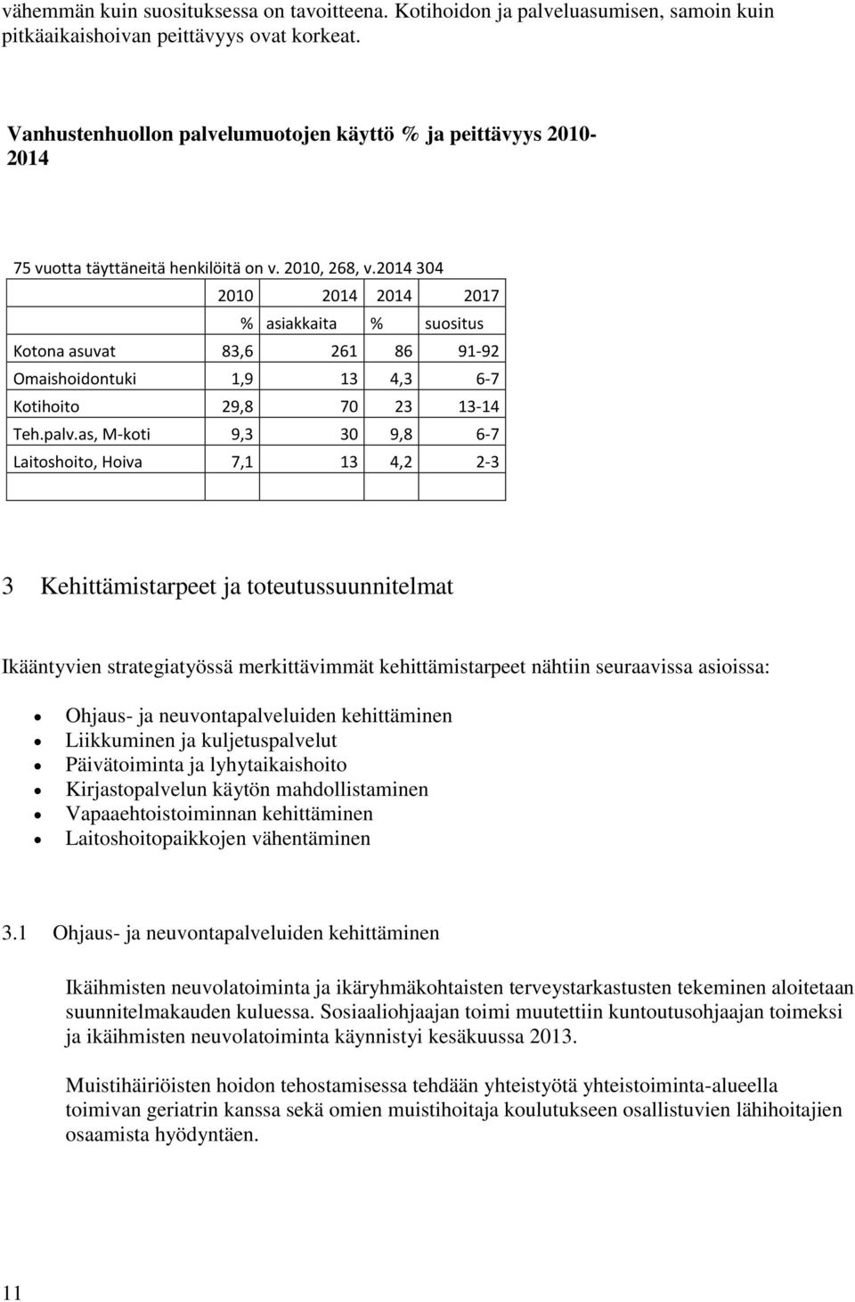 2014 304 2010 2014 2014 2017 % asiakkaita % suositus Kotona asuvat 83,6 261 86 91-92 Omaishoidontuki 1,9 13 4,3 6-7 Kotihoito 29,8 70 23 13-14 Teh.palv.