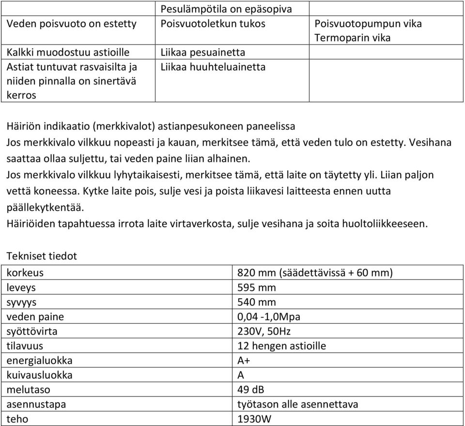 Vesihana saattaa ollaa suljettu, tai veden paine liian alhainen. Jos merkkivalo vilkkuu lyhytaikaisesti, merkitsee tämä, että laite on täytetty yli. Liian paljon vettä koneessa.