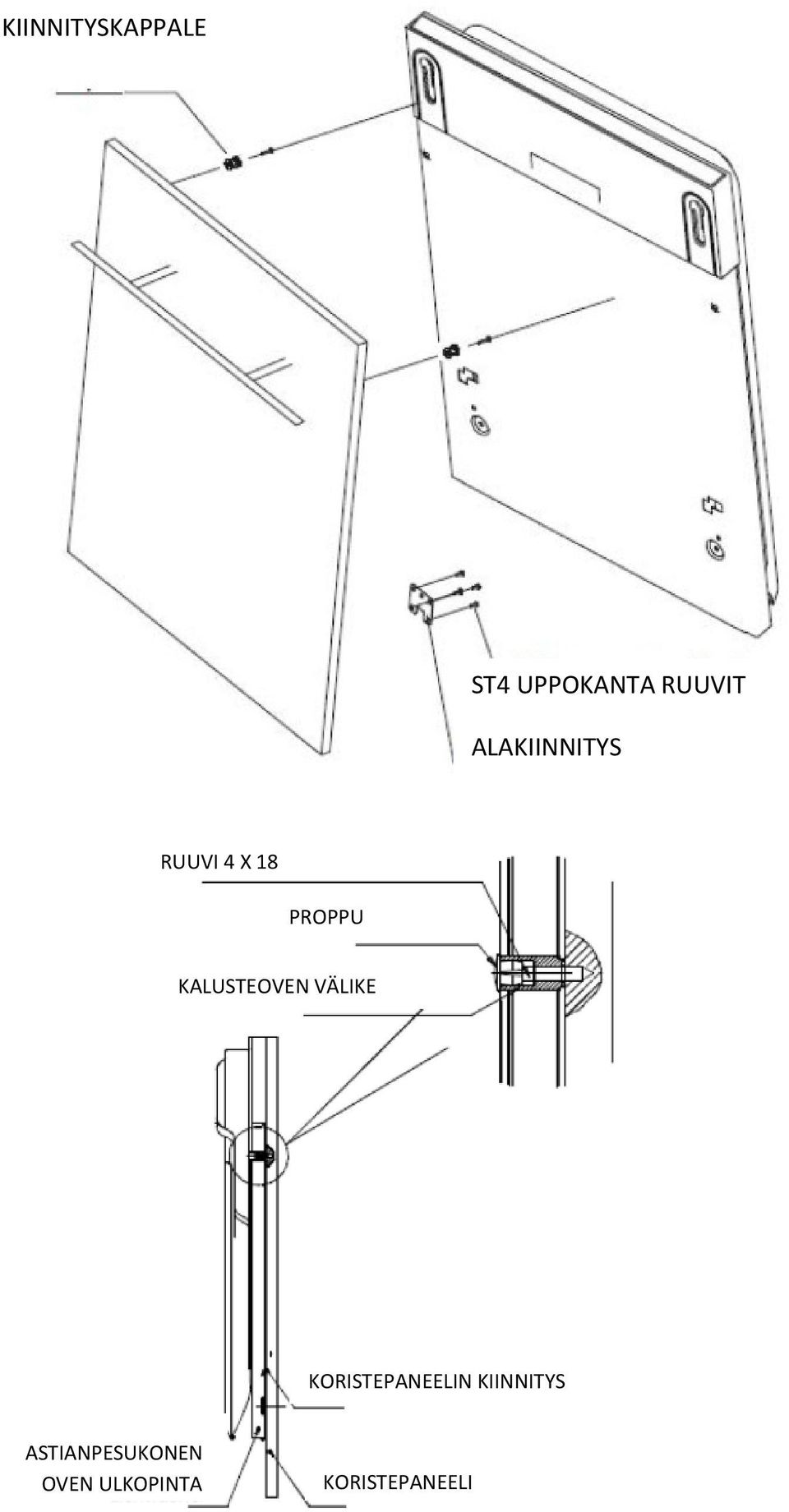 KALUSTEOVEN VÄLIKE KORISTEPANEELIN