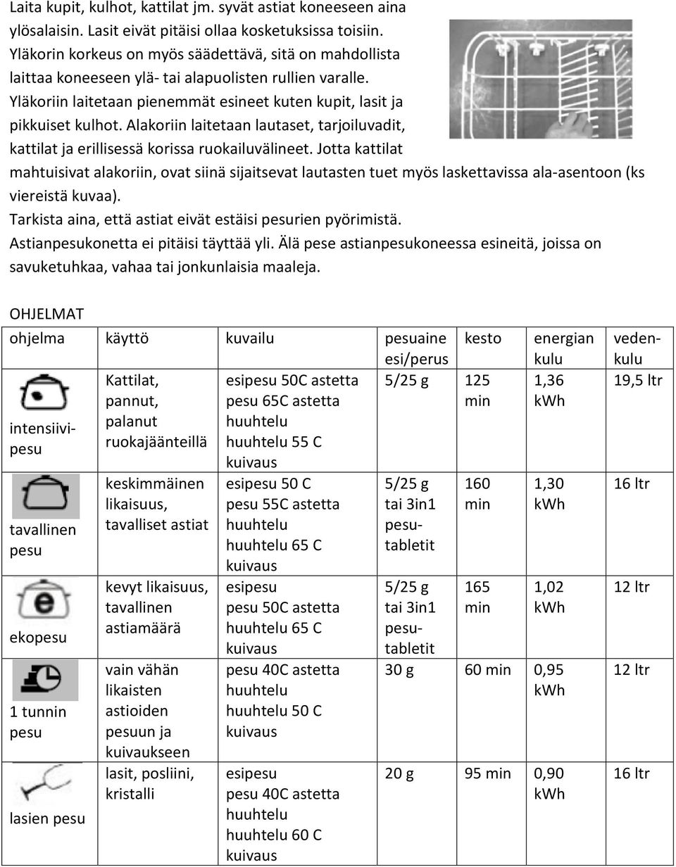 Alakoriin laitetaan lautaset, tarjoiluvadit, kattilat ja erillisessä korissa ruokailuvälineet.