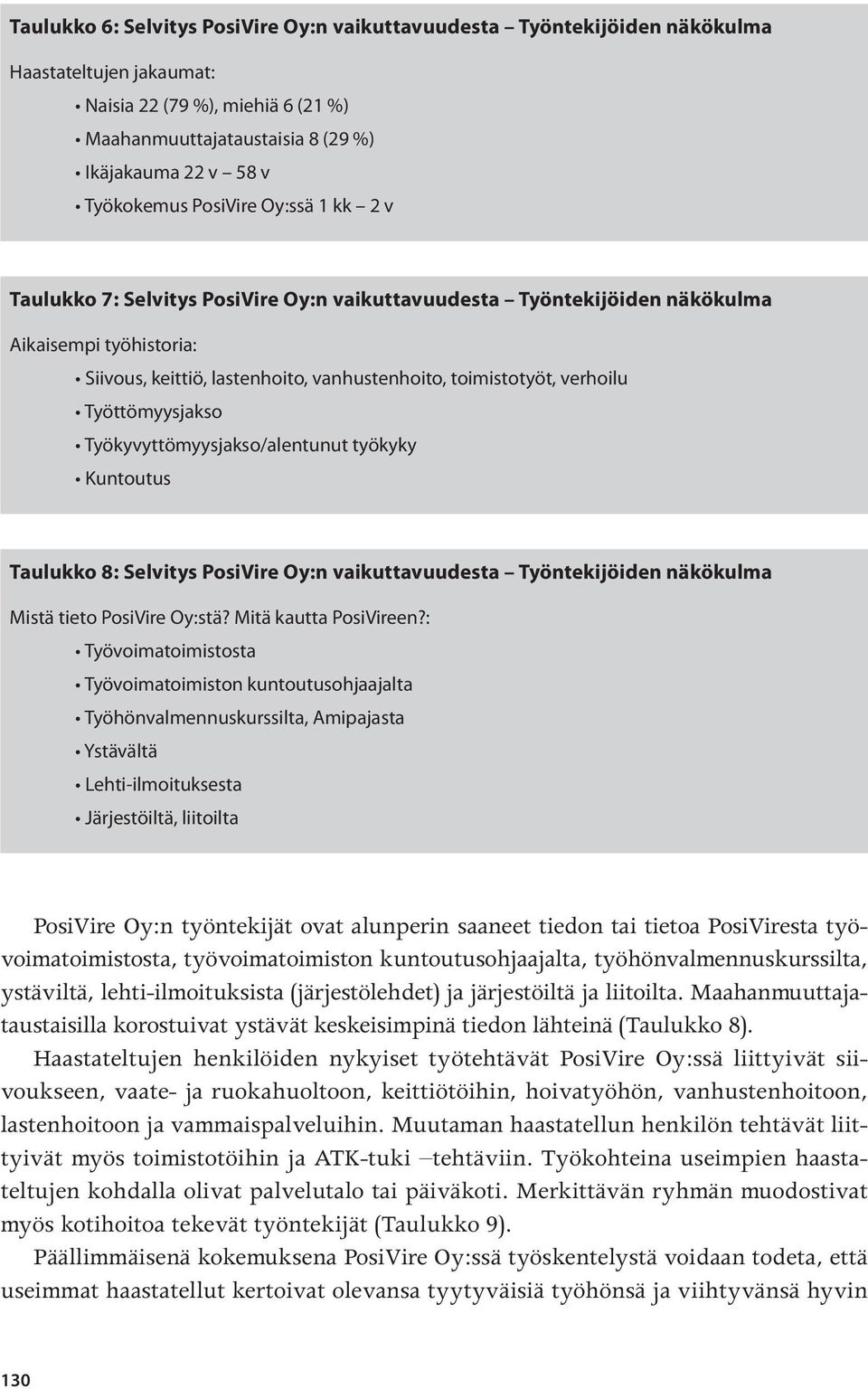 verhoilu Työttömyysjakso Työkyvyttömyysjakso/alentunut työkyky Kuntoutus Taulukko 8: Selvitys PosiVire Oy:n vaikuttavuudesta Työntekijöiden näkökulma Mistä tieto PosiVire Oy:stä?