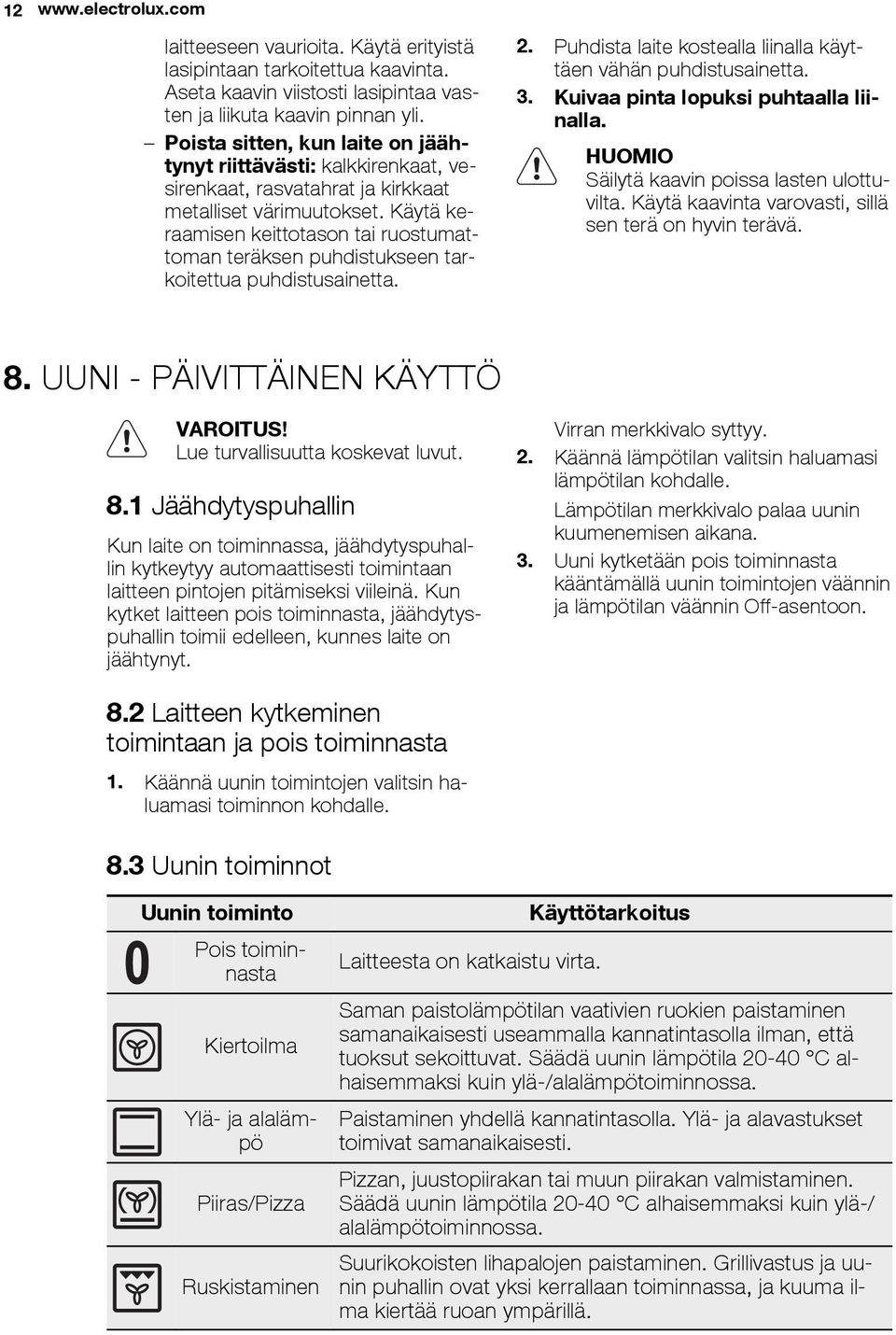 Käytä keraamisen keittotason tai ruostumattoman teräksen puhdistukseen tarkoitettua puhdistusainetta. 2. Puhdista laite kostealla liinalla käyttäen vähän puhdistusainetta. 3.