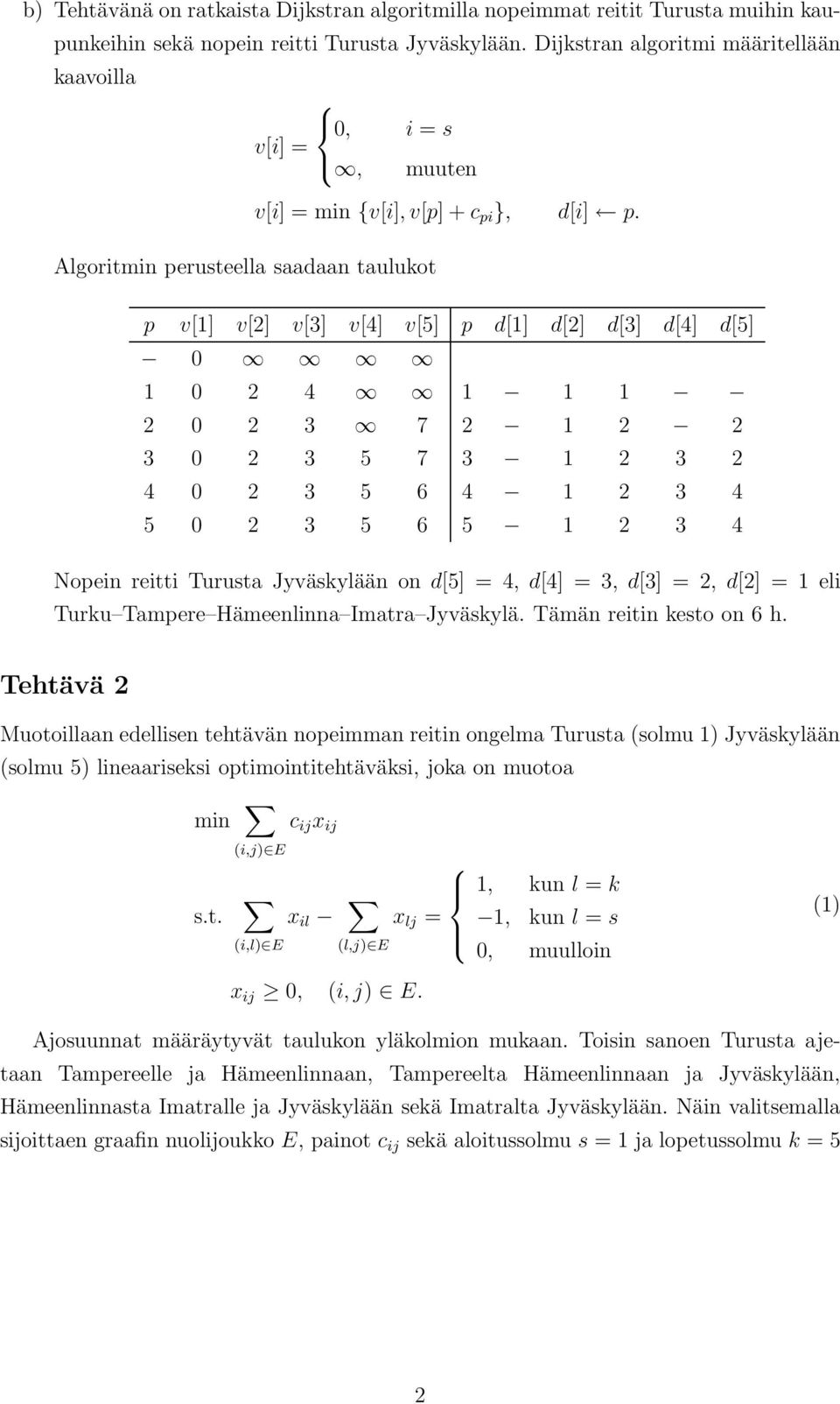 Algoritmin perusteella saadaan taulukot p v[1] v[2] v[3] v[4] v[5] p d[1] d[2] d[3] d[4] d[5] 0 1 0 2 4 1 1 1 2 0 2 3 7 2 1 2 2 3 0 2 3 5 7 3 1 2 3 2 4 0 2 3 5 6 4 1 2 3 4 5 0 2 3 5 6 5 1 2 3 4