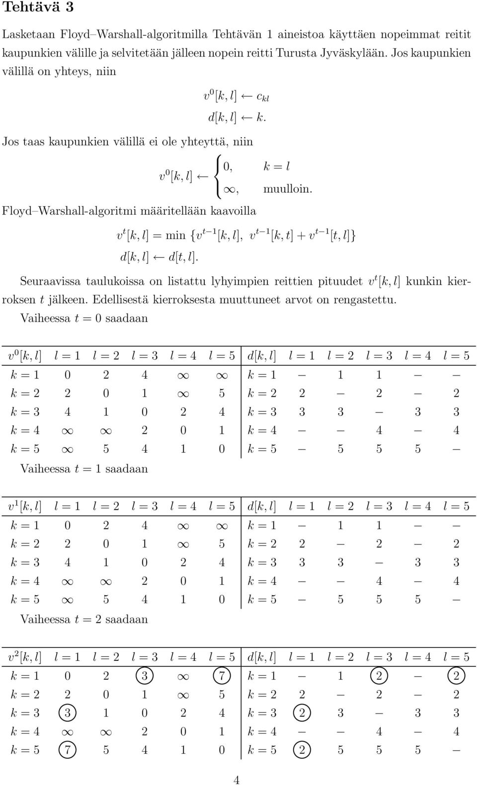 Floyd Warshall-algoritmi määritellään kaavoilla v t [k, l] = min {v t 1 [k, l], v t 1 [k, t] + v t 1 [t, l]} d[k, l] d[t, l].