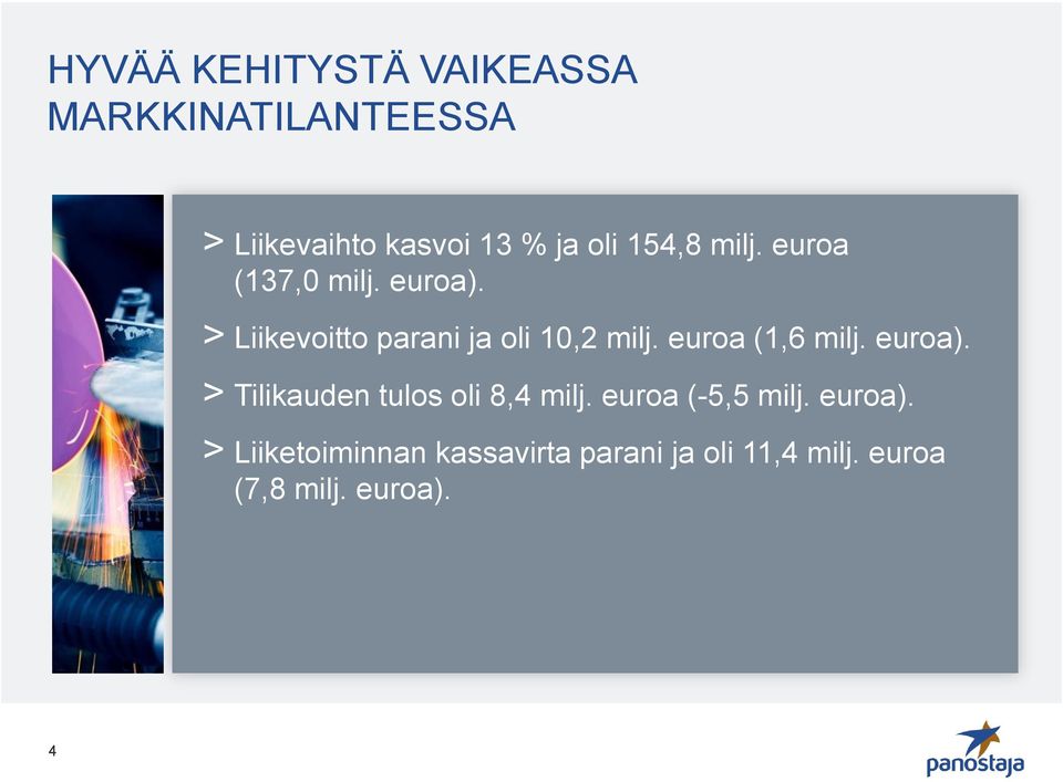 euroa (1,6 milj. euroa). > Tilikauden tulos oli 8,4 milj. euroa (-5,5 milj.